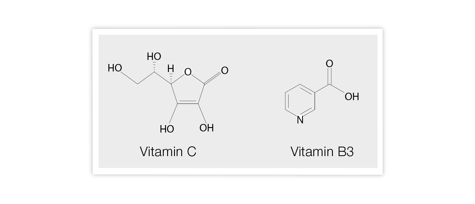 molecular structure, vitamin C, vitamin B3, chromatography